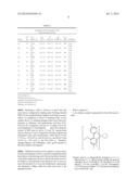 BLUE LIGHT-EMITTING IRIDIUM COMPLEX AND APPLICATION FOR ORGANIC LIGHT     EMITTING DIODE diagram and image