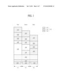 ORGANIC LIGHT EMITTING DISPLAY DEVICE AND METHOD OF MANUFACTURING THE SAME diagram and image