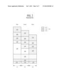 ORGANIC LIGHT EMITTING DISPLAY DEVICE AND METHOD OF MANUFACTURING THE SAME diagram and image