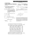 BLUE FLUORESCENT COMPOUNDS AND ORGANIC LIGHT EMITTING DIODE DEVICES USING     THE SAME diagram and image