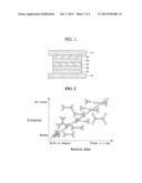 BLUE FLUORESCENT COMPOUNDS AND ORGANIC LIGHT EMITTING DIODE DEVICES USING     THE SAME diagram and image