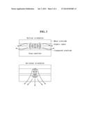 BLUE FLUORESCENT COMPOUNDS AND ORGANIC LIGHT EMITTING DIODE DEVICES USING     THE SAME diagram and image