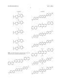 BLUE FLUORESCENT COMPOUNDS AND ORGANIC LIGHT EMITTING DIODE DEVICES USING     THE SAME diagram and image