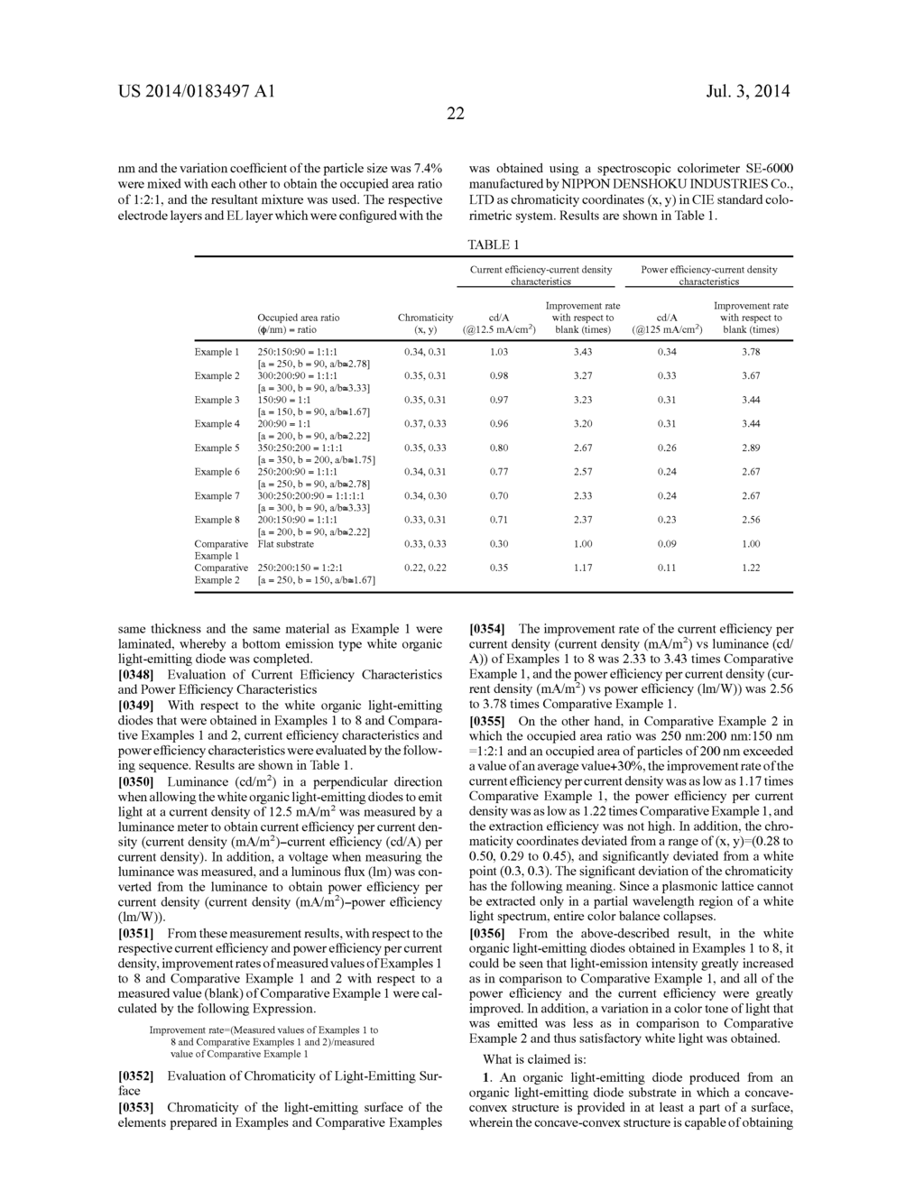 ORGANIC LIGHT-EMITTING DIODE, ORGANIC LIGHT-EMITTING DIODE SUBSTRATE, AND     METHOD OF MANUFACTURING SAME - diagram, schematic, and image 26