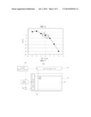 INVERTER AND DRIVING CIRCUIT AND DISPLAY DEVICE INCLUDING THE SAME diagram and image