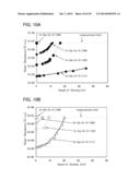 SEMICONDUCTOR DEVICE AND METHOD FOR MANUFACTURING THE SAME diagram and image