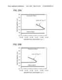 SEMICONDUCTOR DEVICE AND METHOD FOR MANUFACTURING THE SAME diagram and image