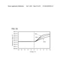 SEMICONDUCTOR DEVICE AND MEASUREMENT DEVICE diagram and image