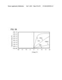 SEMICONDUCTOR DEVICE AND MEASUREMENT DEVICE diagram and image