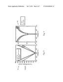 Complimentary Metal-Oxide-Semiconductor (CMOS) With Low Contact     Resistivity and Method of Forming Same diagram and image