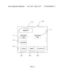 GEOMETRIC REGULARITY IN FIN-BASED MULTI-GATE TRANSISTORS OF A STANDARD     CELL LIBRARY diagram and image