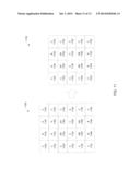 GEOMETRIC REGULARITY IN FIN-BASED MULTI-GATE TRANSISTORS OF A STANDARD     CELL LIBRARY diagram and image