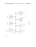 GEOMETRIC REGULARITY IN FIN-BASED MULTI-GATE TRANSISTORS OF A STANDARD     CELL LIBRARY diagram and image