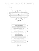 X-ray Detector Having Improved Noise Performance diagram and image