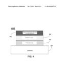 High Work Function, Manufacturable Top Electrode diagram and image