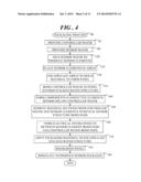 SENSOR PACKAGES HAVING SEMICONDUCTOR DIES OF DIFFERING SIZES diagram and image