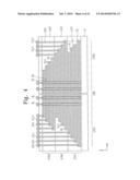 THREE-DIMENSIONAL SEMICONDUCTOR DEVICE diagram and image