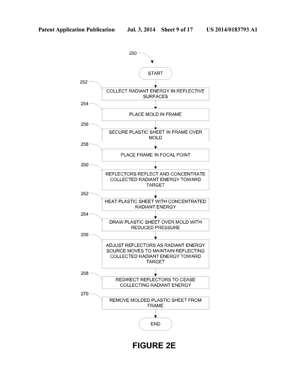 System, Method, and Apparatus for Solar Heated Manufacturing - diagram, schematic, and image 10