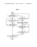 SHEET FEEDER CONTROL METHOD, SHEET FEEDER, AND IMAGE FORMING APPARATUS diagram and image