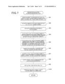 ELECTRIC POWER GENERATION CONTROL DEVICE AND ELECTRIC POWER GENERATION     CONTROL SYSTEM diagram and image