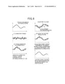 ELECTRIC POWER GENERATION CONTROL DEVICE AND ELECTRIC POWER GENERATION     CONTROL SYSTEM diagram and image