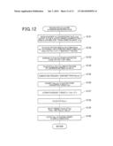 ELECTRIC POWER GENERATION CONTROL DEVICE AND ELECTRIC POWER GENERATION     CONTROL SYSTEM diagram and image