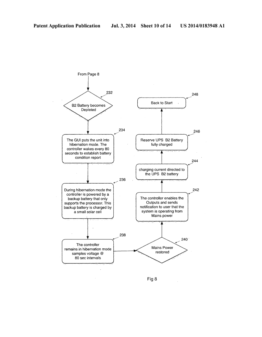 METHOD AND CONTROLLER FOR CONTROLLING SUPPLY OF POWER FROM A BATTERY TO A     LOAD - diagram, schematic, and image 11