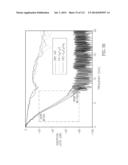 FRAME (Forced Recuperation, Aggregation and Movement of Exergy) diagram and image