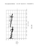 FRAME (Forced Recuperation, Aggregation and Movement of Exergy) diagram and image