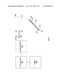 Layout and Method of Singulating Miniature Ultrasonic Transducers diagram and image