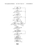 Anesthesia Cart with Keyless Entry and Automatic Re-Locking diagram and image