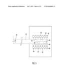 Microwave Disinfection and Sterilization diagram and image