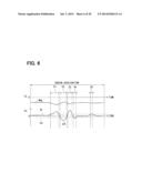 CONTROL APPARATUS FOR AC MOTOR diagram and image