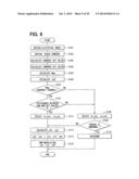 CONTROL APPARATUS FOR AC MOTOR diagram and image