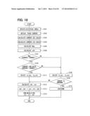 CONTROL APPARATUS FOR AC MOTOR diagram and image