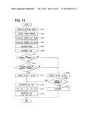 CONTROL APPARATUS FOR AC MOTOR diagram and image