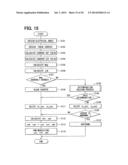 CONTROL APPARATUS FOR AC MOTOR diagram and image