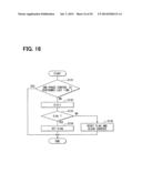 CONTROL APPARATUS FOR AC MOTOR diagram and image