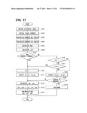 CONTROL APPARATUS FOR AC MOTOR diagram and image