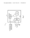 APPARATUS FOR INTEGRATED CIRCUIT INTERFACE AND ASSOCIATED METHODS diagram and image