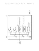 APPARATUS FOR INTEGRATED CIRCUIT INTERFACE AND ASSOCIATED METHODS diagram and image