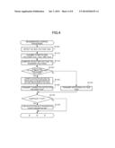 MULTI-AXIS MOTOR DRIVING SYSTEM AND MOTOR DRIVING APPARATUS diagram and image