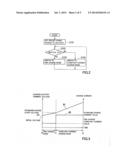 ELECTRONIC COMPONENT, POWER RECEIVING DEVICE, AND POWER FEEDING SYSTEM diagram and image