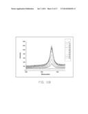 METHOD FOR MEASURING ELECTRIC POTENTIAL DIFFERENCE diagram and image