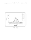 METHOD FOR MEASURING ELECTRIC POTENTIAL DIFFERENCE diagram and image