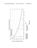 Wide Dynamic Range Conductivity Measurements In Water diagram and image