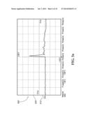 In-tool ESD Events Monitoring Method And Apparatus diagram and image