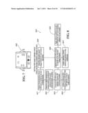 In-tool ESD Events Monitoring Method And Apparatus diagram and image