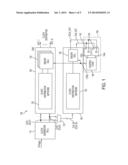 DUTY CYCLE DETECTION AND CORRECTION CIRCUIT IN AN INTEGRATED CIRCUIT diagram and image