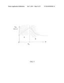 Method for Operating Field-Effect Transistor, Field-Effect Transistor and     Circuit Configuration diagram and image